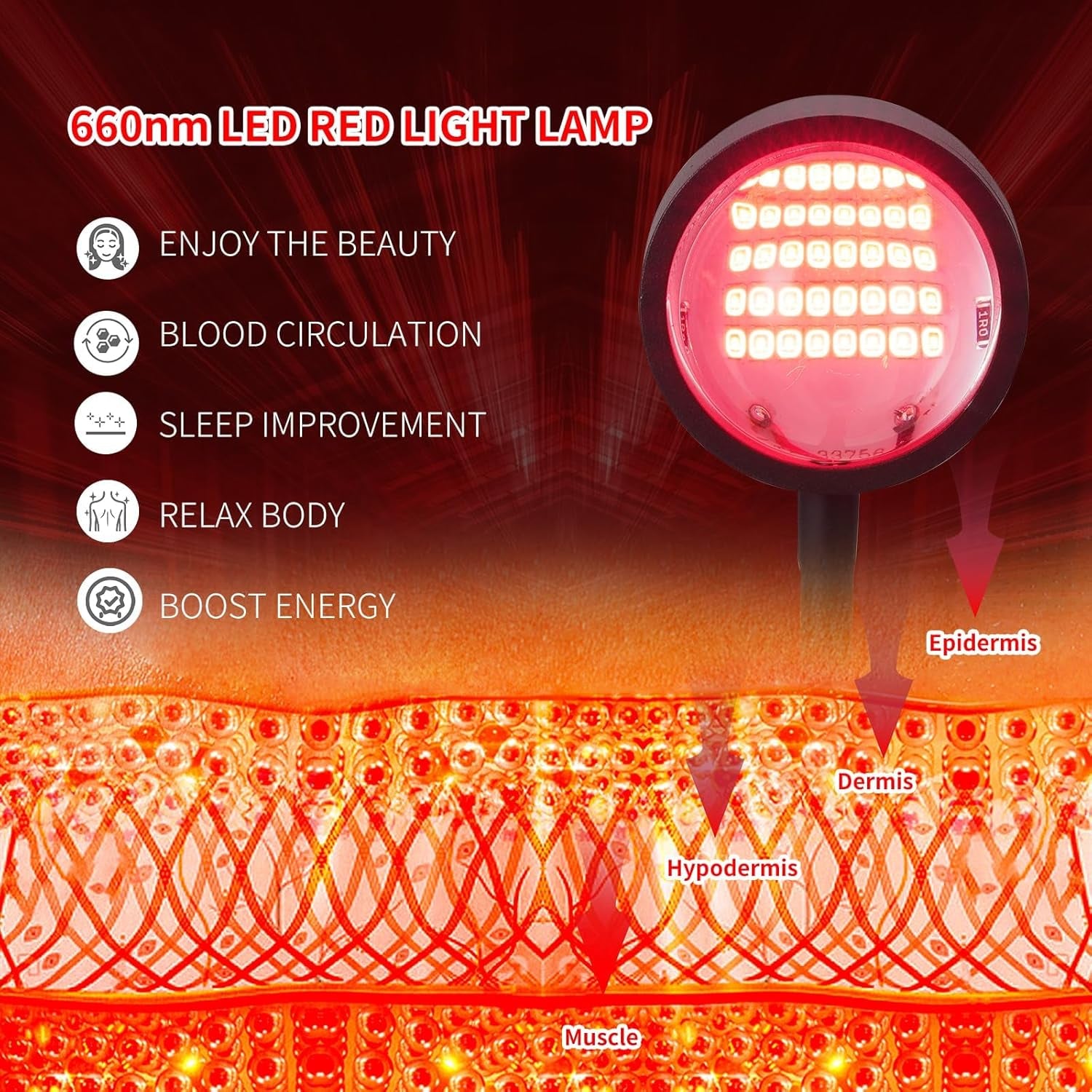 Red Light Therapy for Face, 40 Leds 660Nm LED Red Light Therapy Light with Clip, Suitable for Home Skin Care and Relieving Chronic Pain.