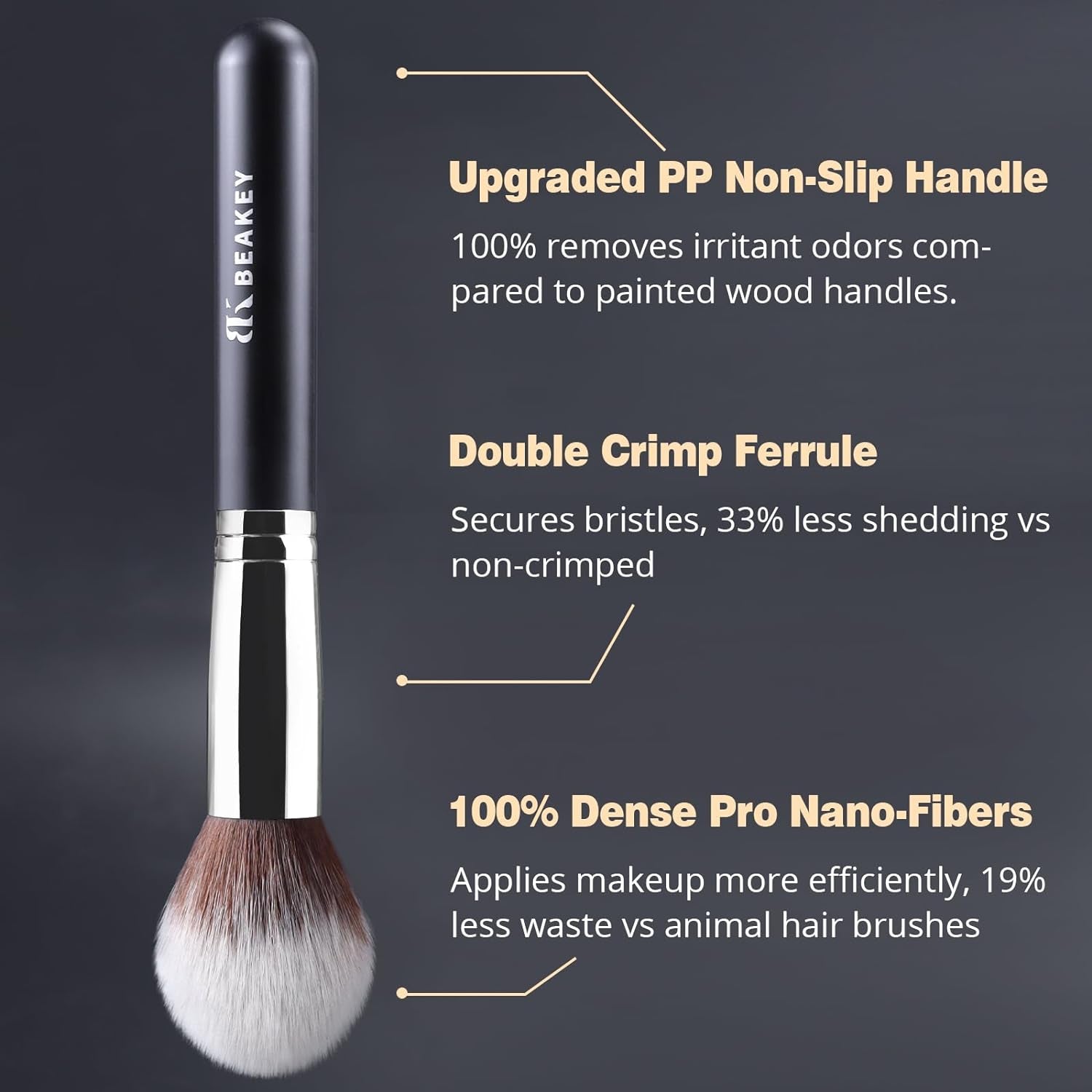 Makeup Brush Set Professional for Eye and Face, Foundation Blending, Eyeshadow, Concealer, Eye Shadow with 2 Blender Sponge, Paper Case, Gifts for Women, Christmas Stocking Stuffers for Adults