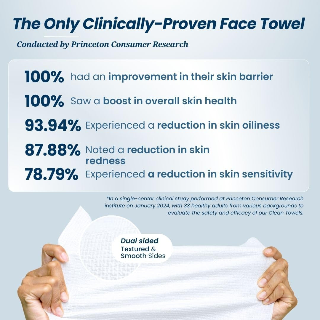 Clean Towels XL, 100% USDA Biobased Dermatologist Approved Face Towel, Disposable Clinically Tested Face Towelette, Facial Washcloth, Makeup Remover Dry Wipes, 100 Ct, 2 Pack