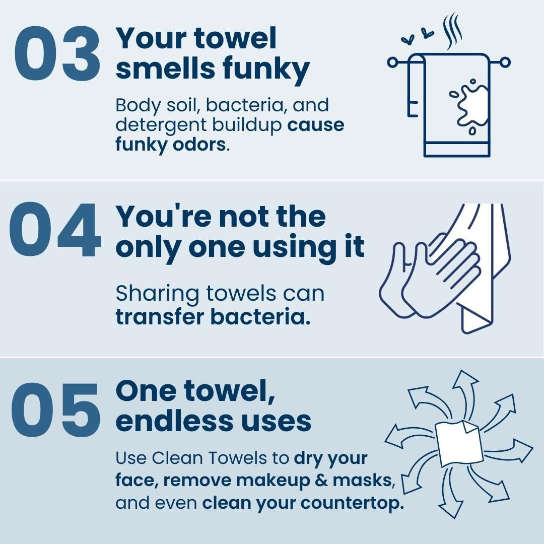 Clean Towels XL™, USDA Certified 100‪%‬ Biobased Dermatologist Approved Face Towel, Disposable Makeup Remover Dry Wipes, Facial Wash (4 Pack)