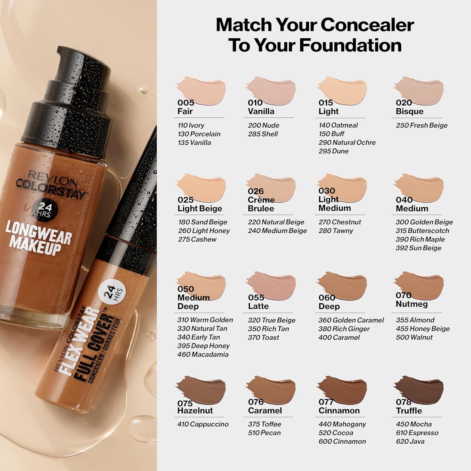 Liquid Foundation, Colorstay Face Makeup for Combination & Oily Skin, SPF 15, Medium-Full Coverage with Matte Finish, Rich Ginger (380), 1.0 Oz