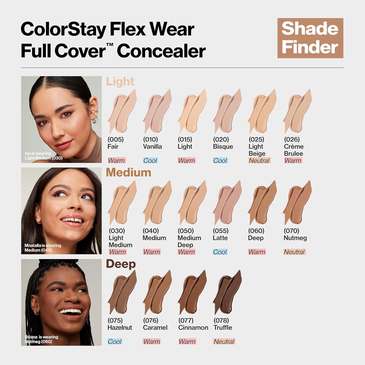 Colorstay Flex Wear, Full Cover Non-Creasing Concealer, Infused with Hyaluronic Acid & Vitamin E, Flexible Longwear, 040 Medium, 0.34 Fl Oz.