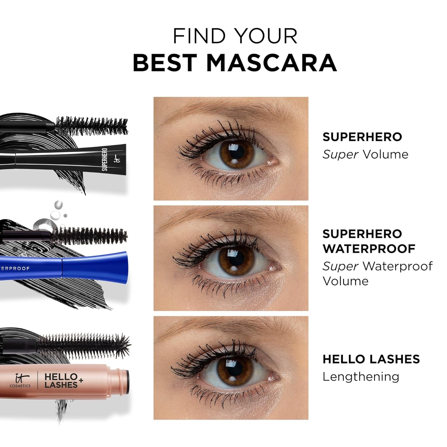 Superhero Mascara – Super Elastic Stretch Black Mascara for Volume & Length - Volumizing Mascara with Collagen, Biotin & Peptides – Suitable Makeup Mascara for Sensitive Eyes